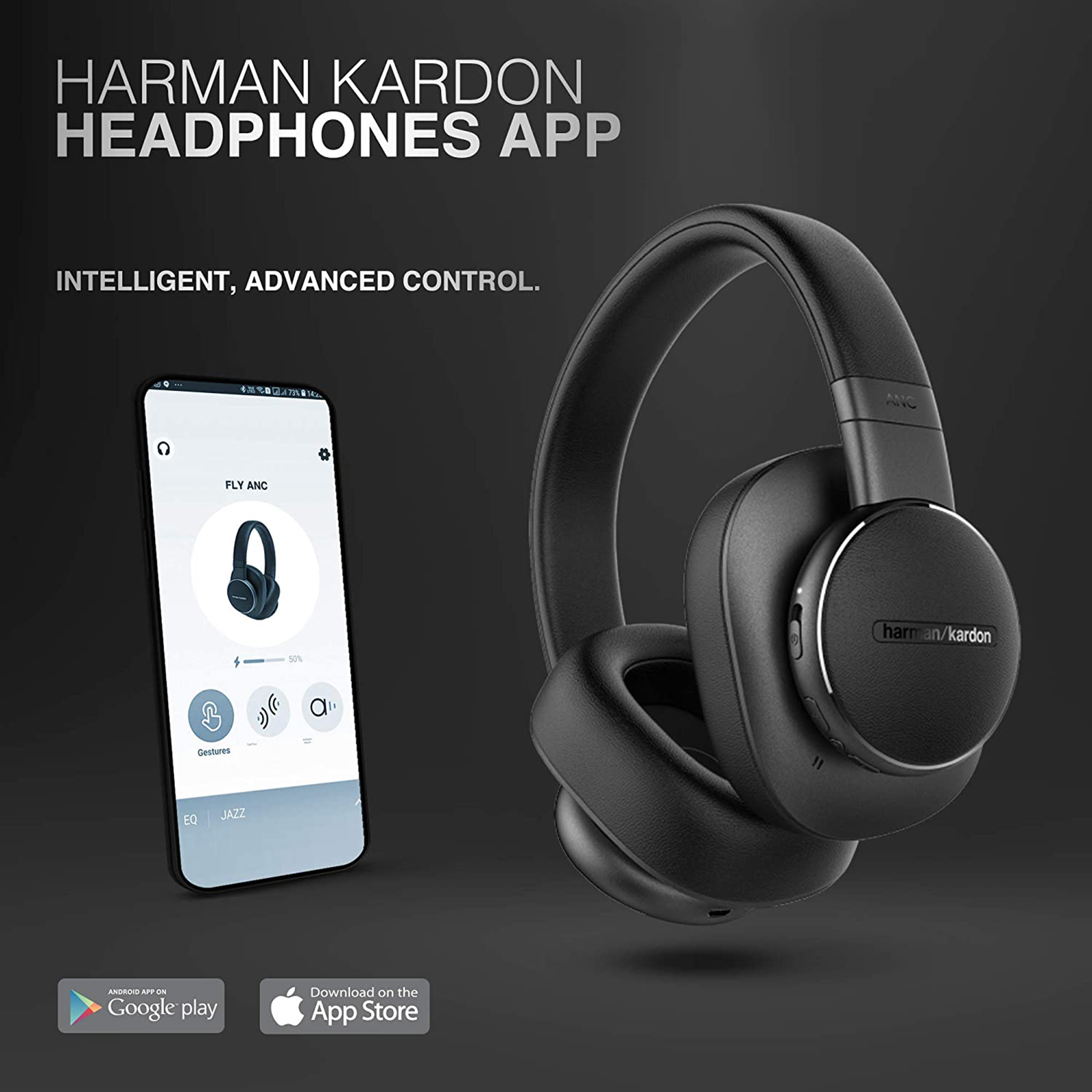 Buy Harman Kardon Fly HKFLYANCBLK Over Ear Active Noise